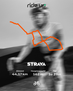 Screenshot van RideUp Strava posts met fietsstatistieken en community updates