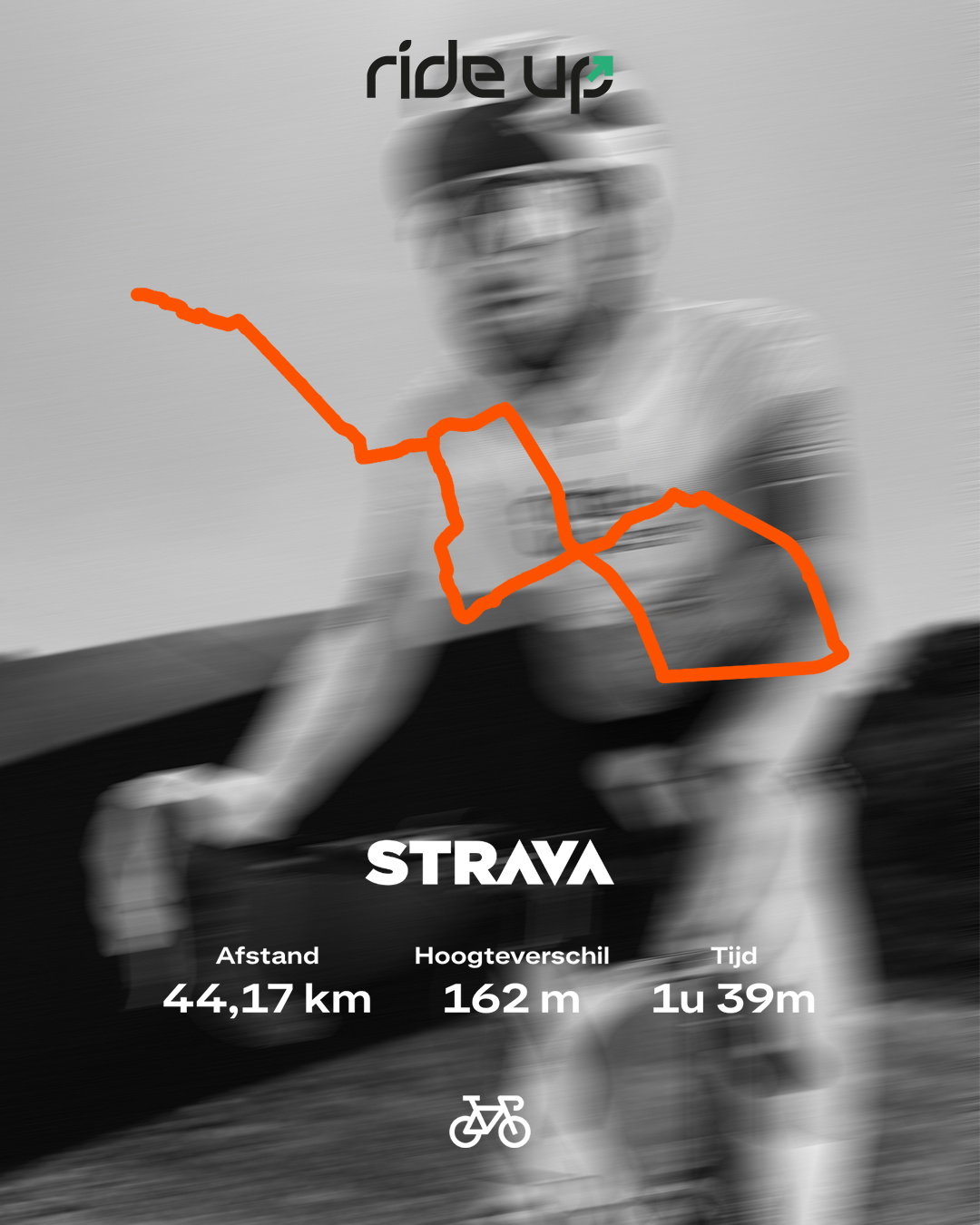 De Veluwse 10 | Rit 1: De zomeravondrit